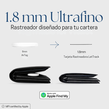 LETTRACK™ Tarjeta Rastreadora